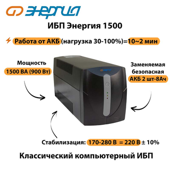 Энергия ИБП 1500 - ИБП и АКБ - ИБП для компьютера - Магазин электрооборудования для дома ТурбоВольт